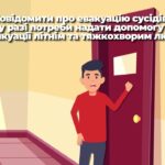 Порядок дій під час проведення евакуації
