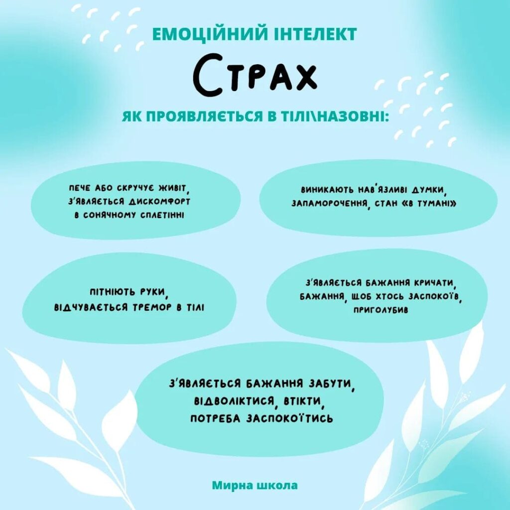 Як відповідально справлятися із негативними емоціями