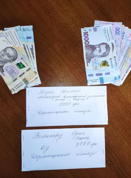 Звіт про передачу коштів із благодійної ярмарки